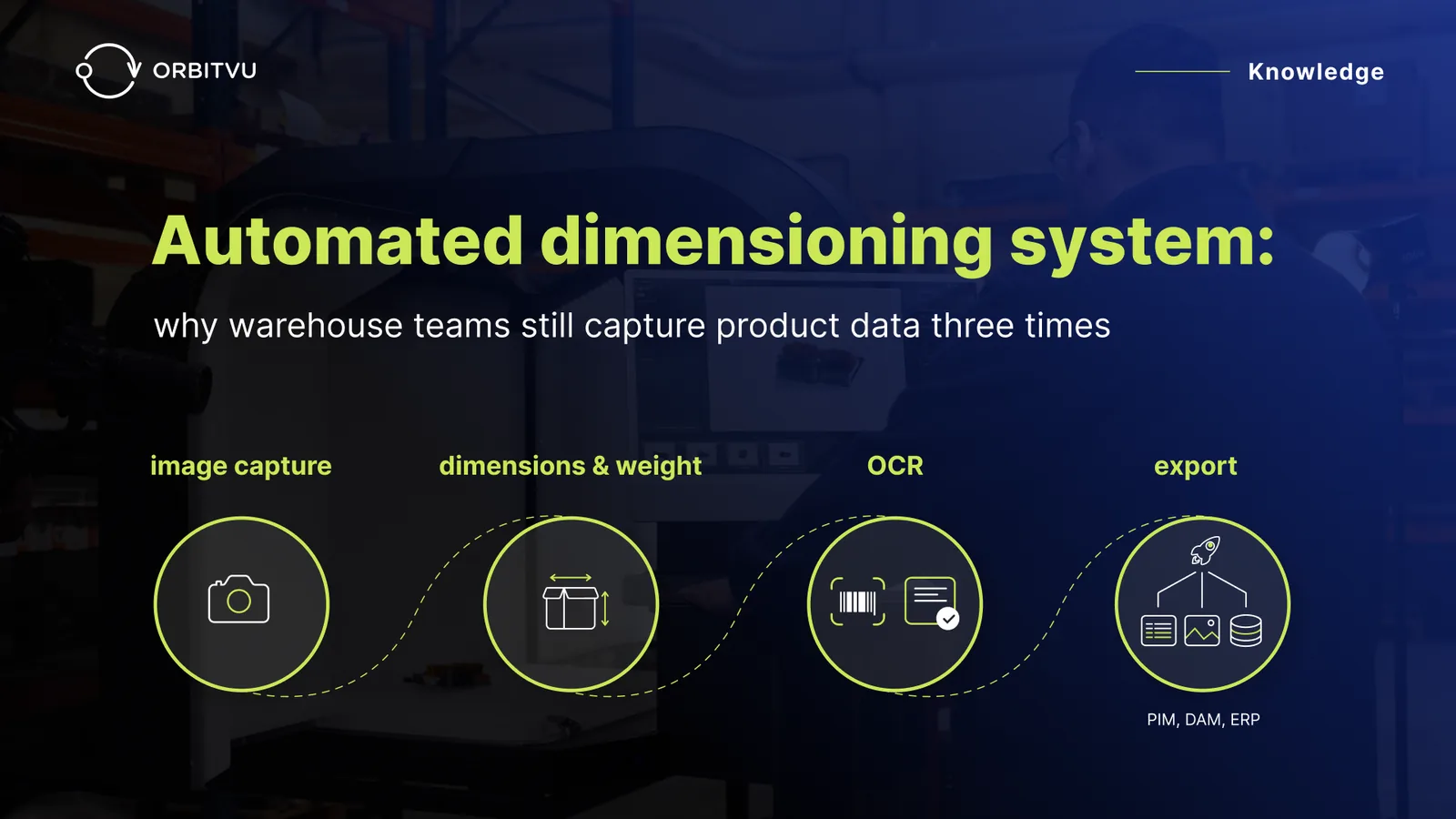 Sistema automático de medición de dimensiones - captura de imágenes, dimensiones y peso, OCR y exportación a PIM, DAM y ERP